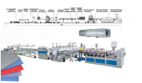 Dobra cena. SJ90 / 33 PC Sunshine Sheet Extrusion Line, PP PC Hollow Grid Sheet Production Line w Internecie